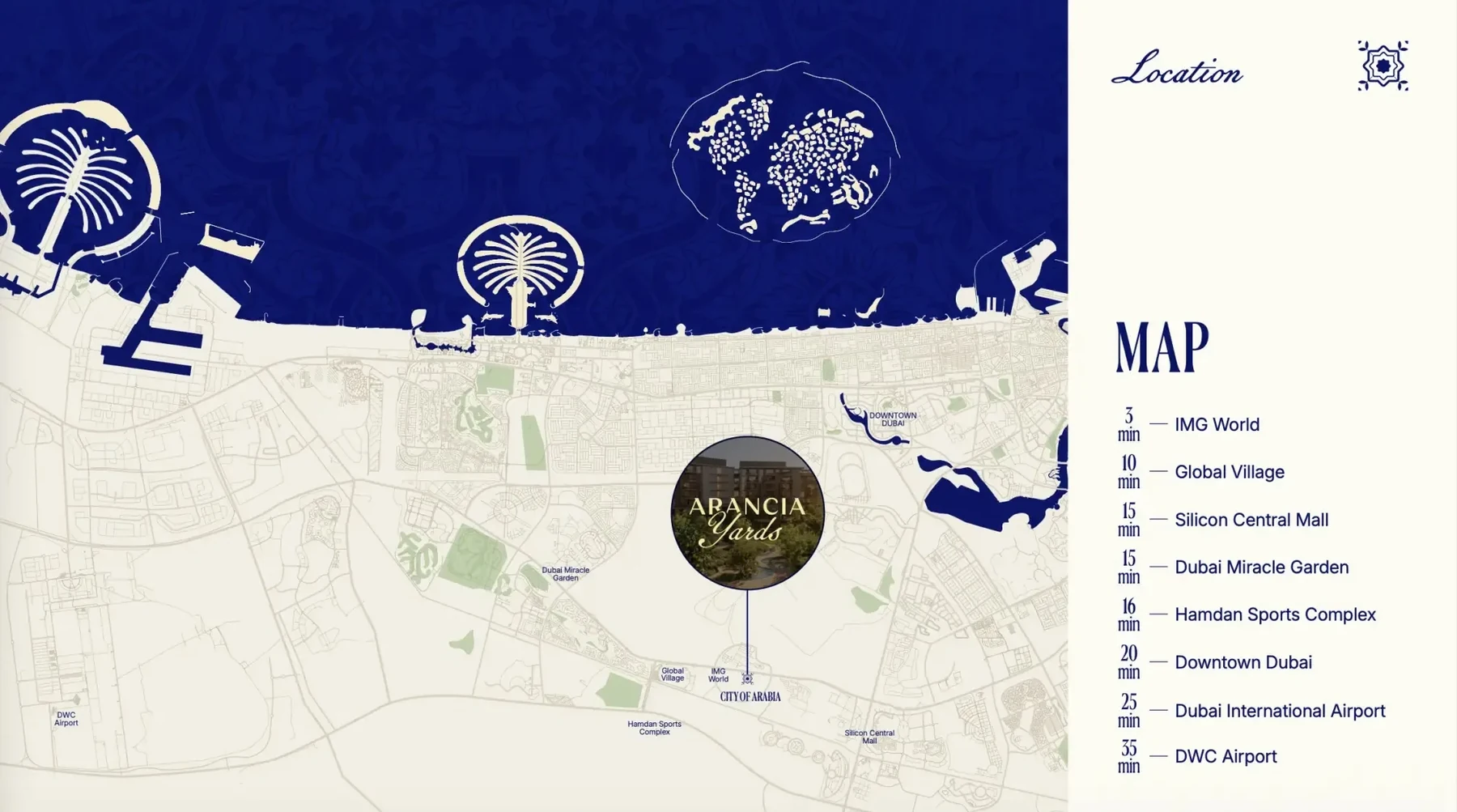 City of Arabia